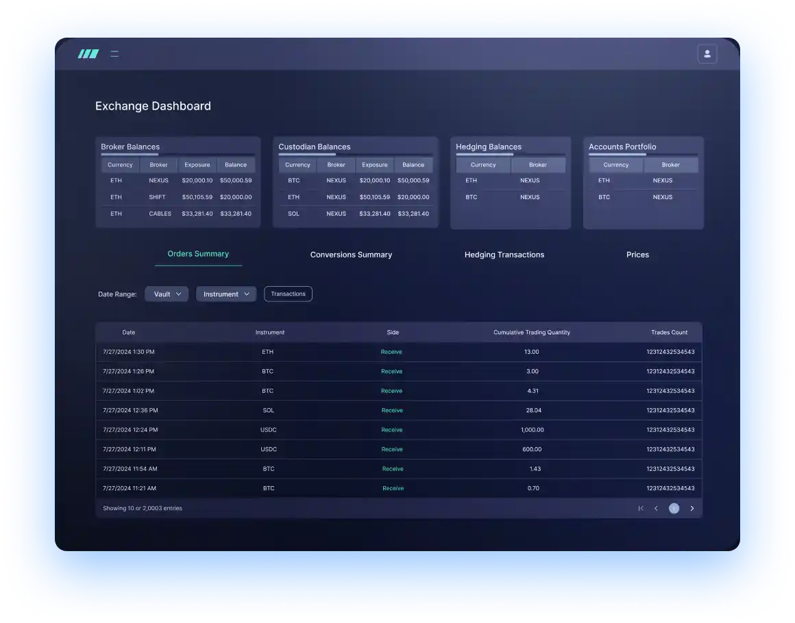 Shift Markets Ledger