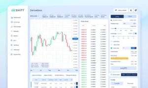 Shift's platform provides unified derivatives and spot trading.