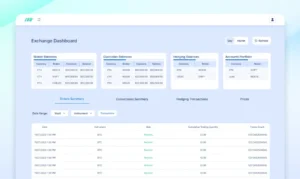 Shift Markets market maker provides liquidity from the world's leading exchanges.