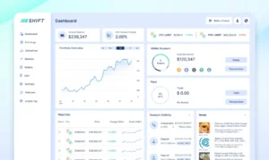 Shift markets exchange dashboard view.