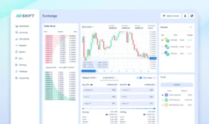 Key view of Shift's white label exchange platform.