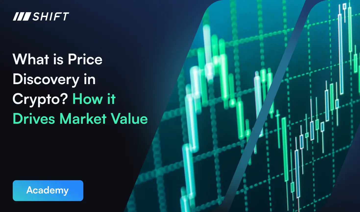 "Banner image with the title 'What is Price Discovery in Crypto? How It Drives Market Value' overlaid on a cryptocurrency chart showing market trends."