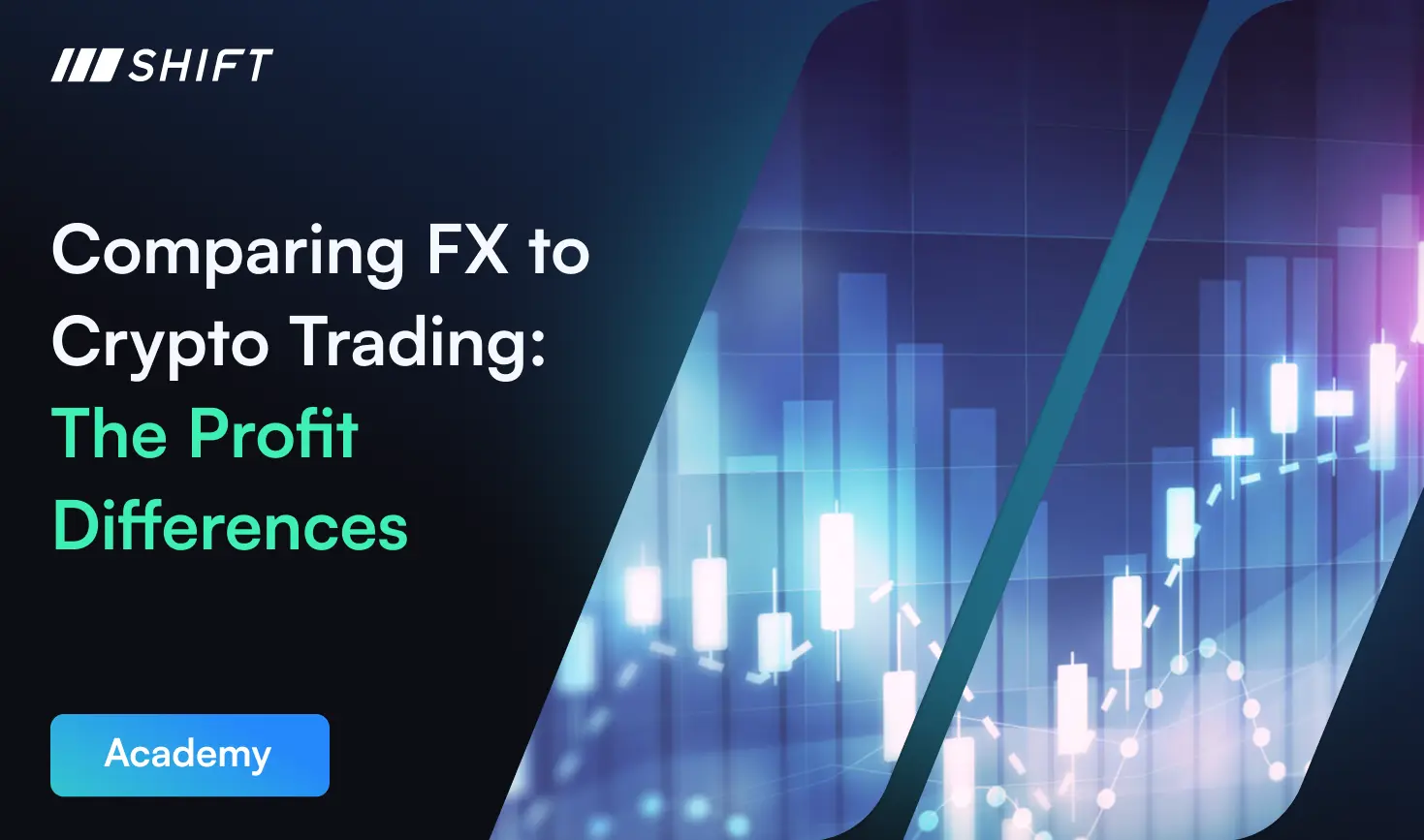 Shift Markets graphic comparing FX and cryptocurrency trading profit differences.