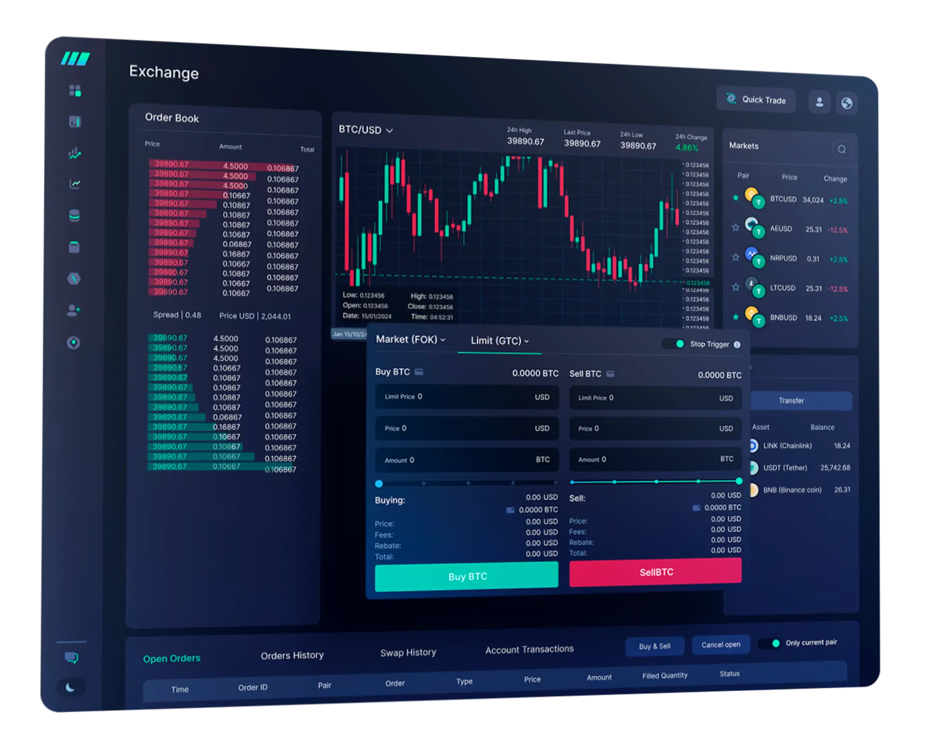 Shift Platform Limit Order